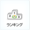 初心者も安心 Fc2ブログ記事の書き方 新しい投稿ページb版 Solabo あきらめない雑記