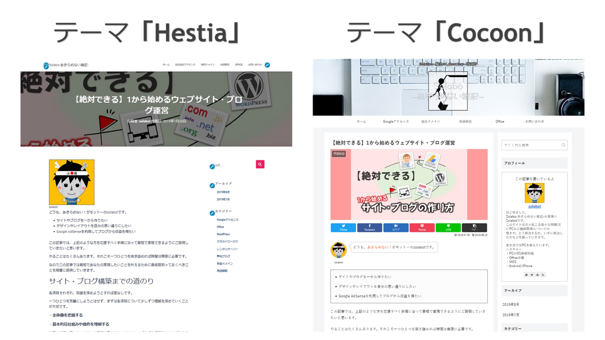 初心者にもわかるwordpress収益化のためのテーマ変更ガイド Solabo あきらめない雑記