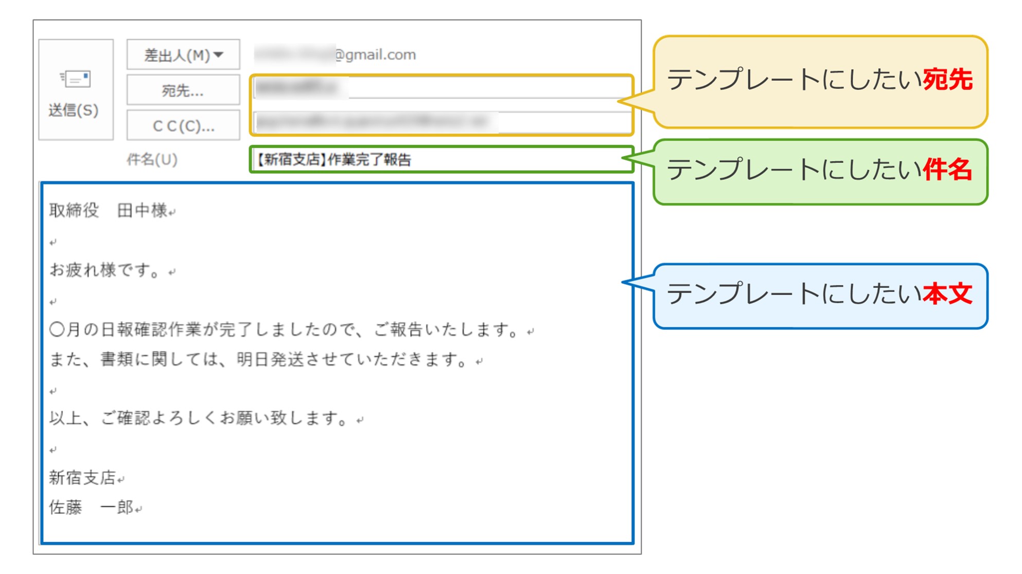 メール作業が劇的効率upするoutlook Gmailのテンプレ化 Solabo あきらめない雑記