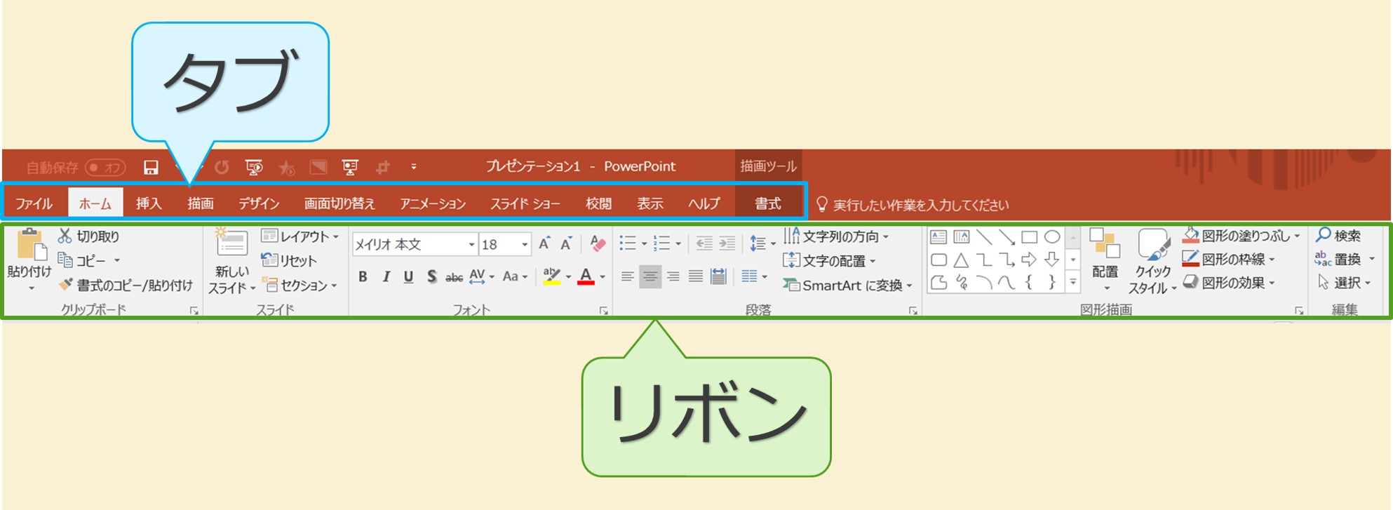 誰でも簡単 パワポの図形の結合真の力で精密な画像切り抜きも自由自在 Solabo あきらめない雑記