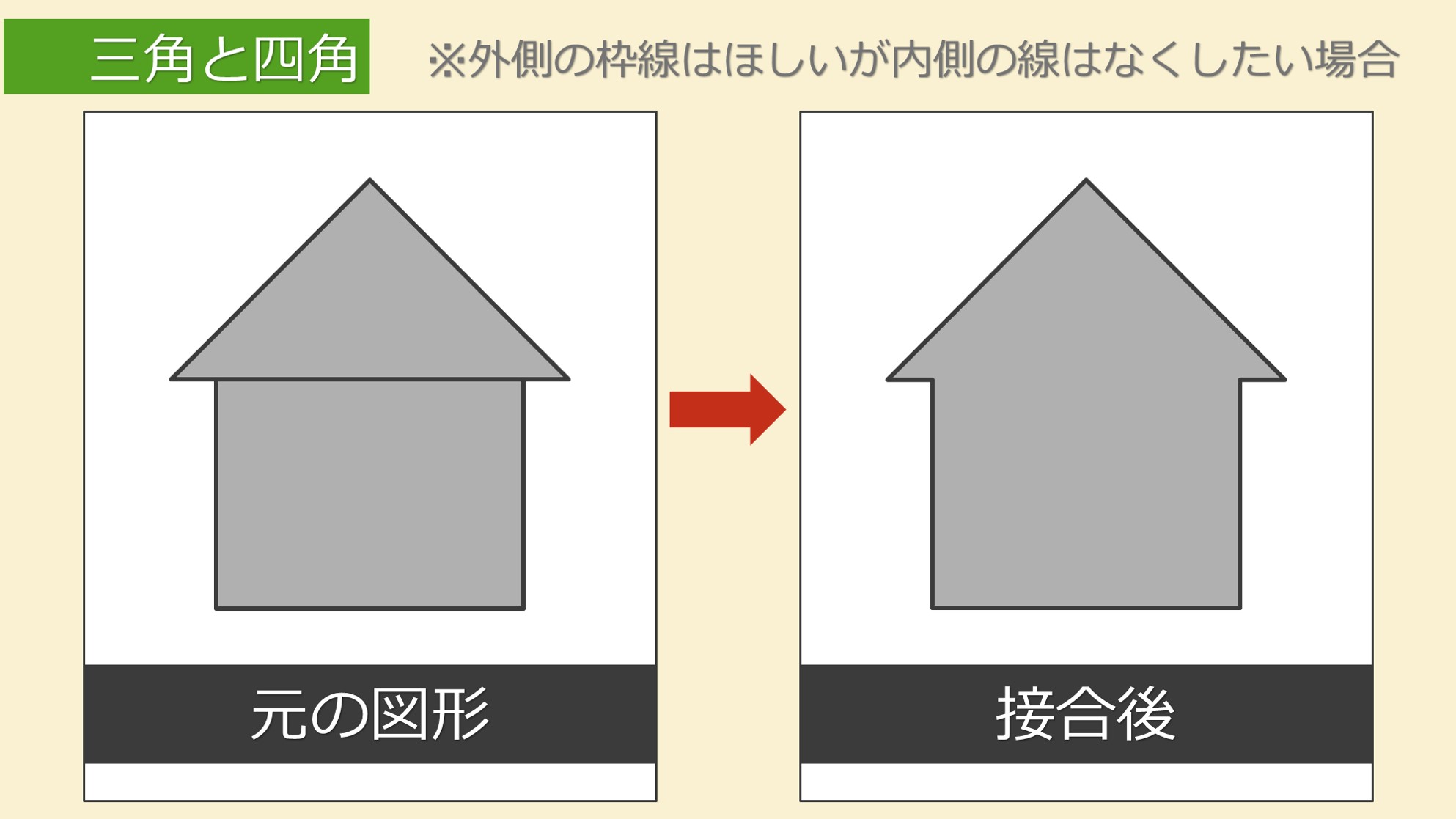 誰でも簡単 パワポの図形の結合真の力で精密な画像切り抜きも自由自在 Solabo あきらめない雑記