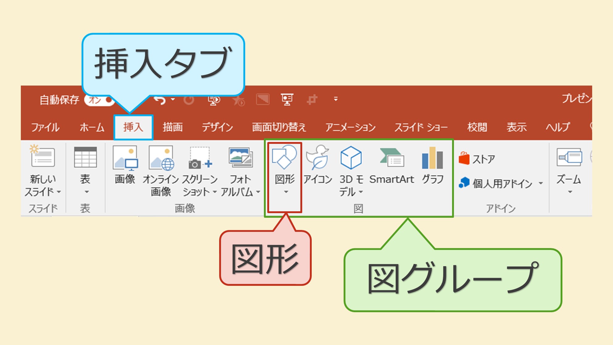 誰でも簡単 パワポの図形の結合真の力で精密な画像切り抜きも自由自在