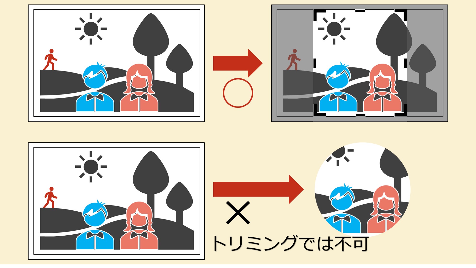 写真不要部分を手っ取り早くカット パソコンスマホで画像トリミング Solabo あきらめない雑記