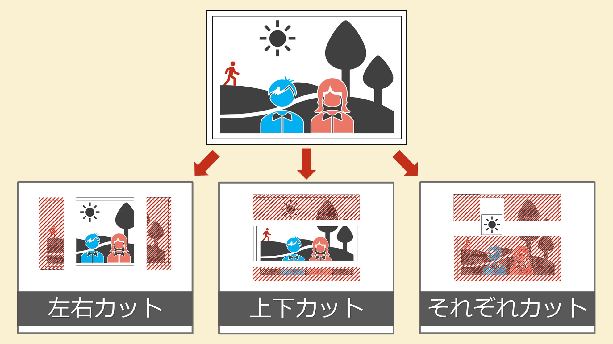 写真不要部分を手っ取り早くカット パソコンスマホで画像トリミング Solabo あきらめない雑記