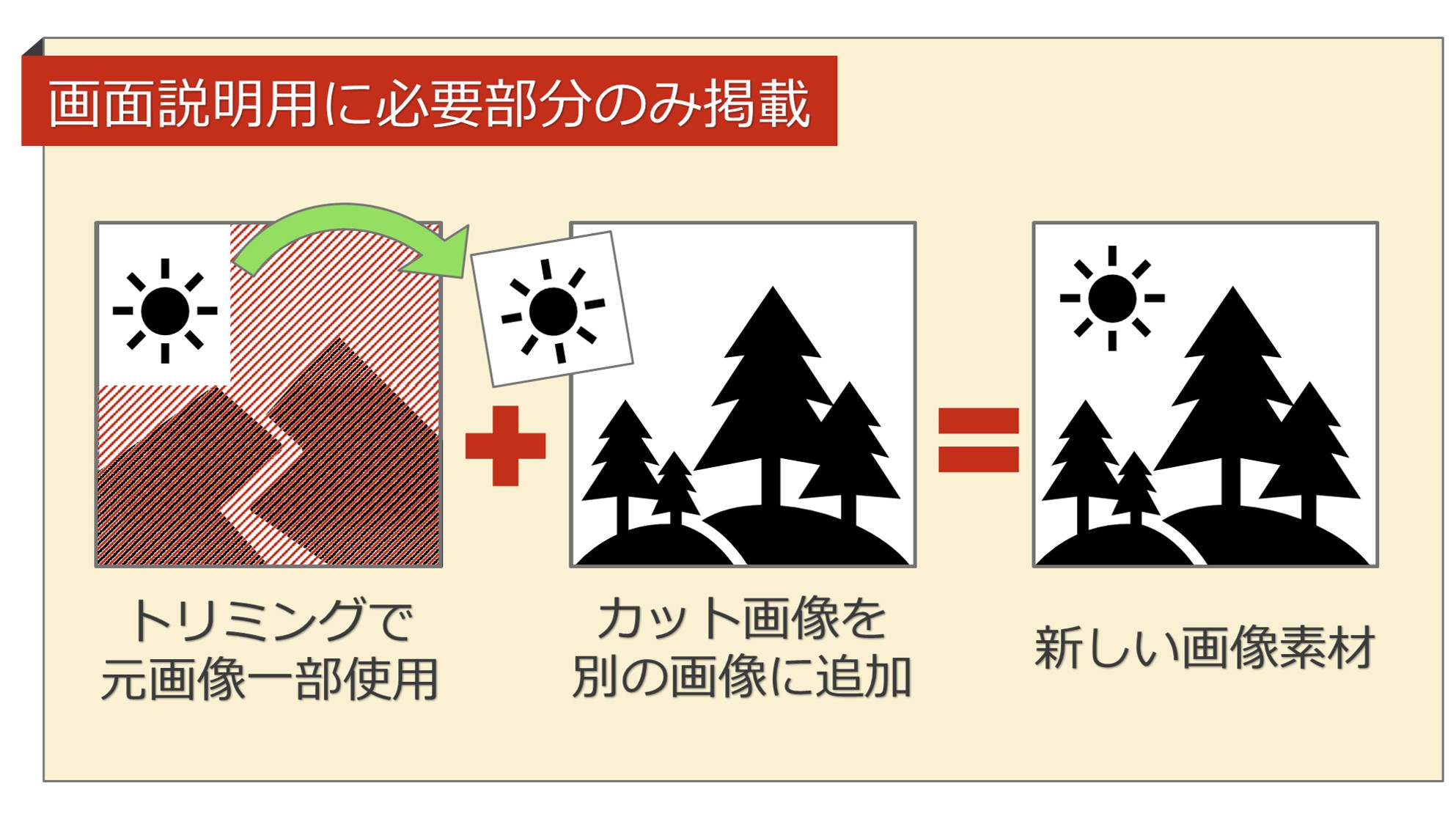 写真不要部分を手っ取り早くカット パソコンスマホで画像トリミング Solabo あきらめない雑記