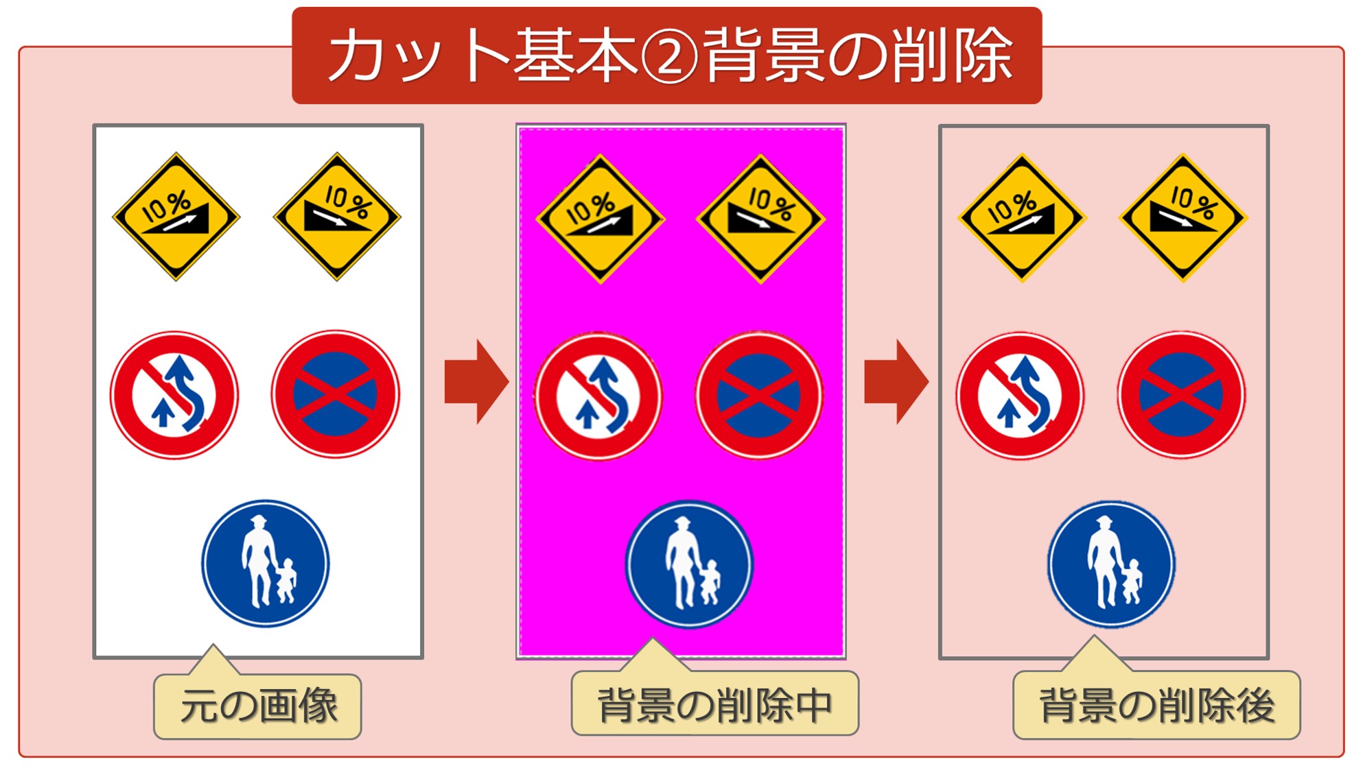 初心者でもさくっとできるパソコンスマホで画像切り抜き背景削除 