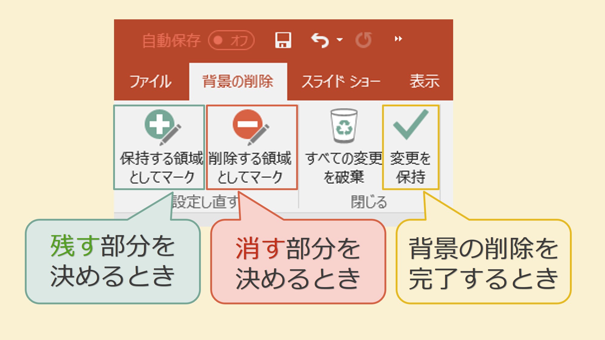 初心者でもさくっとできるパソコンスマホで画像切り抜き背景削除 Solabo あきらめない雑記