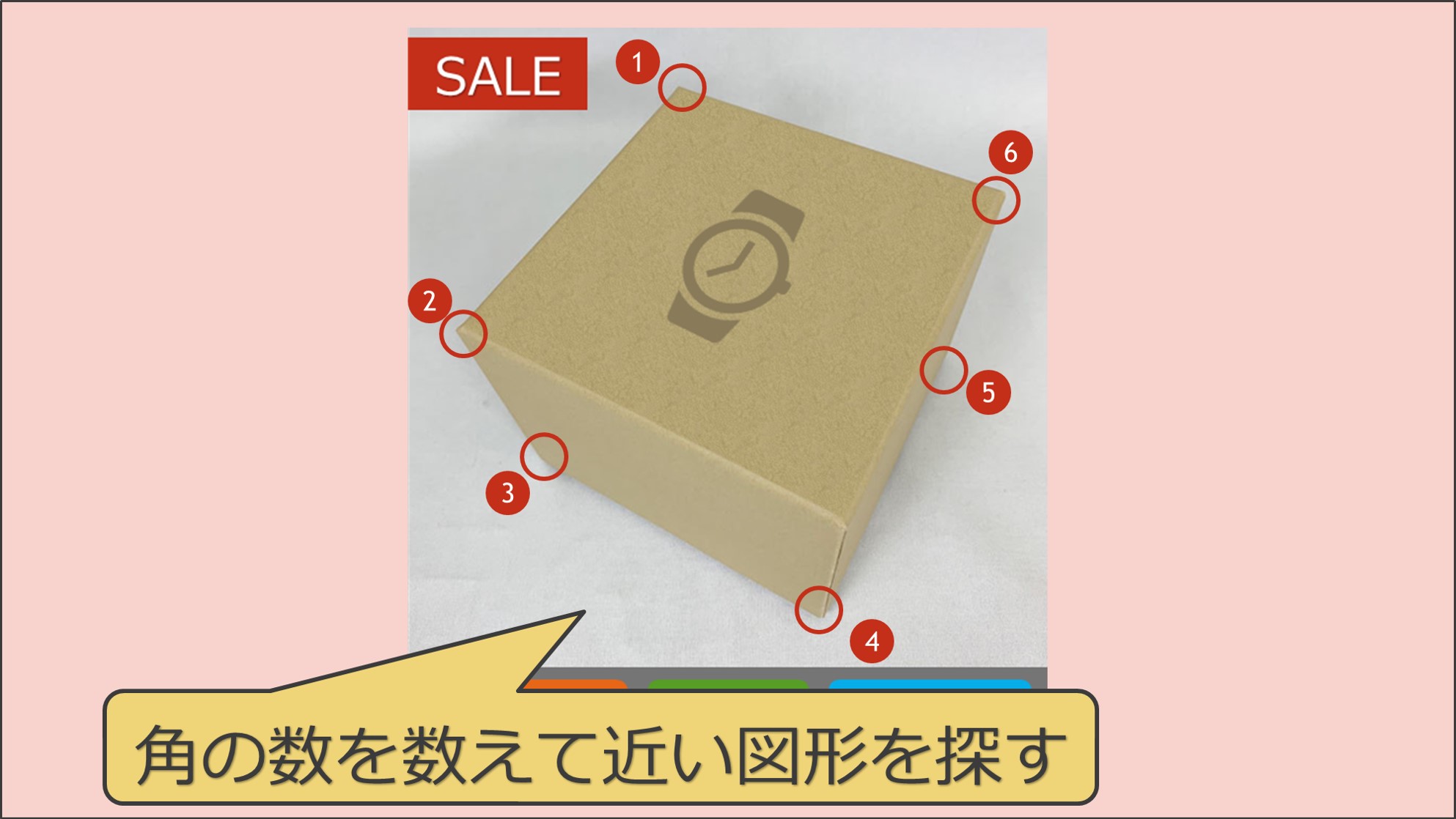 パワポで簡単 図形の結合活用術で商品画像もきれいに切り抜き Solabo あきらめない雑記