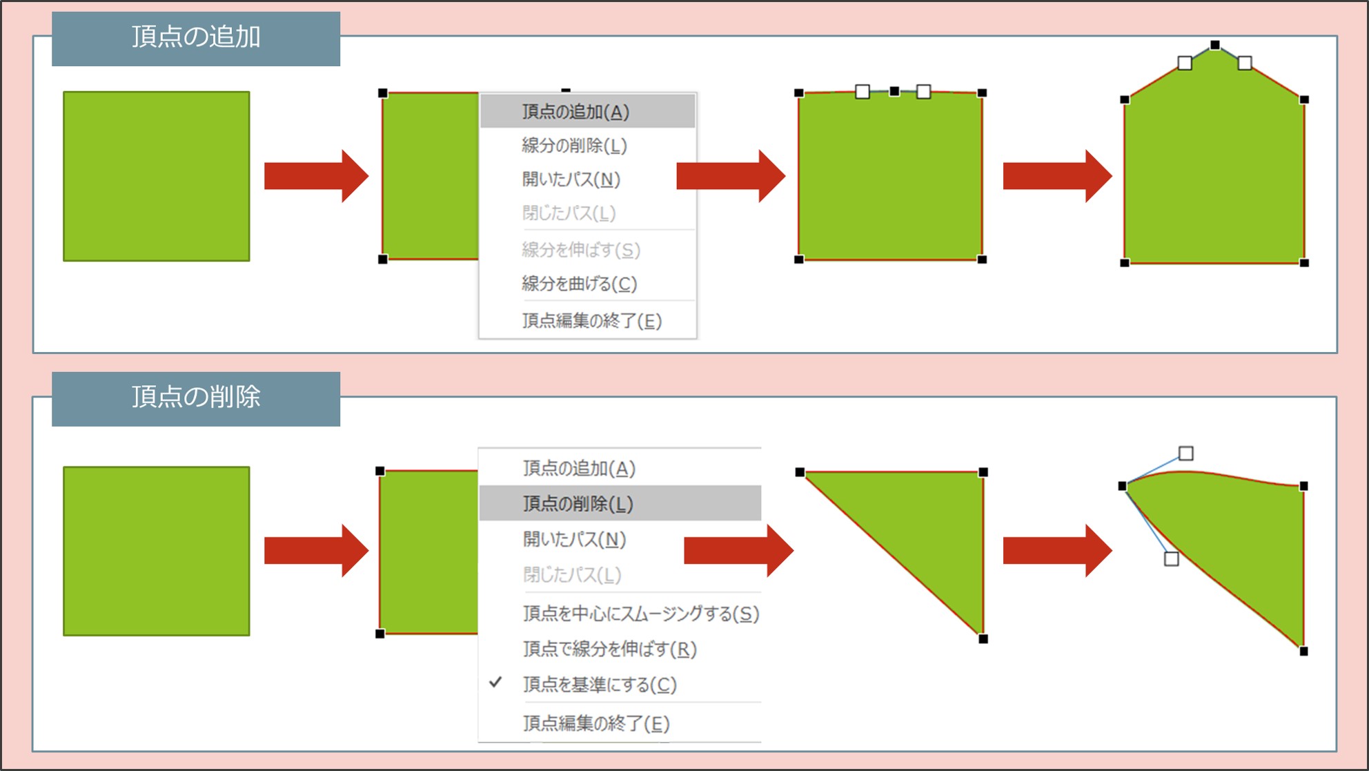 パワポで簡単 図形の結合活用術で商品画像もきれいに切り抜き Solabo あきらめない雑記