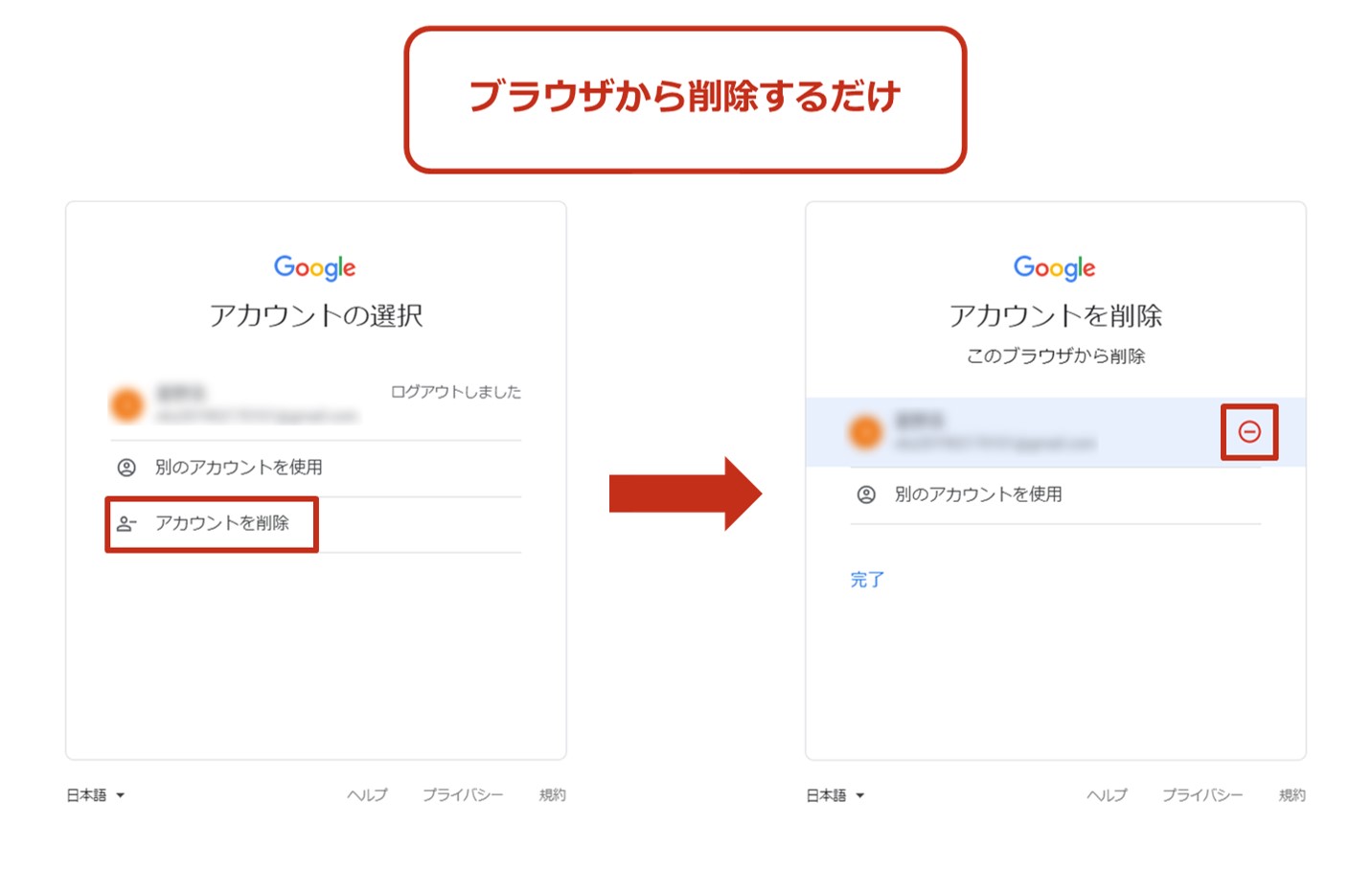 Youtubeアカウント削除 停止後に再登録や動画アップできます Solabo あきらめない雑記