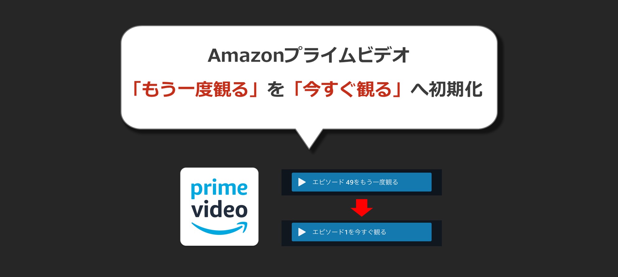 Amazonプライムビデオ再生履歴削除 続きを観る初期化 Solabo あきらめない雑記